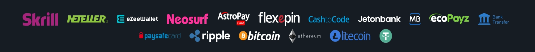 Cusco Casino snelle en veilige betalingen